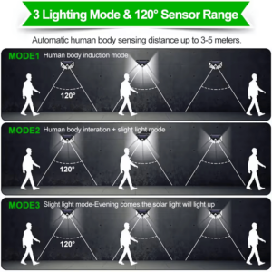 Lámpara Led de pared. Sensor.